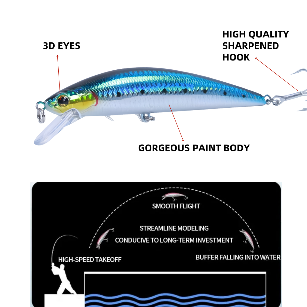 140mm 80g Big Heavy Sinking Mi - огляд і ціна Fishing Lure Swimbait