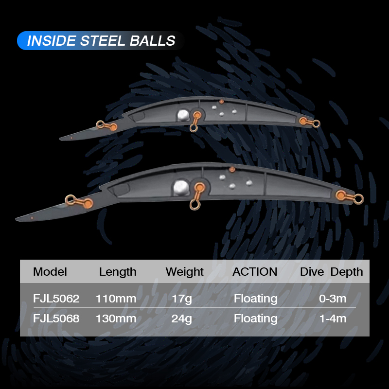 FJORD Floating Fishing Lure 11 - огляд і ціна Fishing Lure Jerkbait