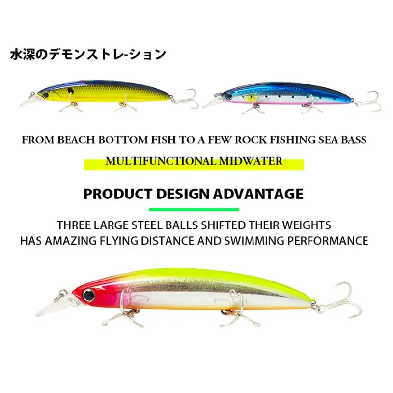 Floating Minnow Fishing Lures  - огляд і ціна Fishing Lure Swimbait