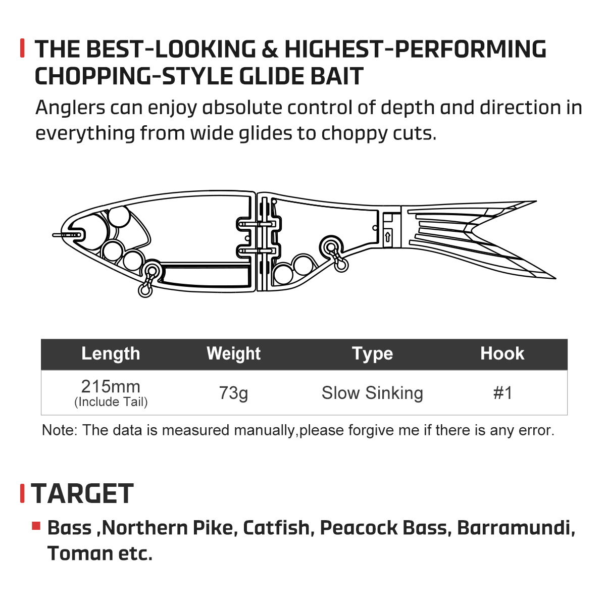 Noeby 215mm 73gAmata Glide Swi - огляд і ціна Fishing Lure Swimbait